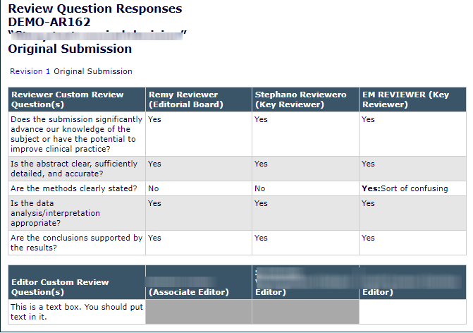 REQUIRED REVIEWS COMPLETED ELSEVIER visual data 3